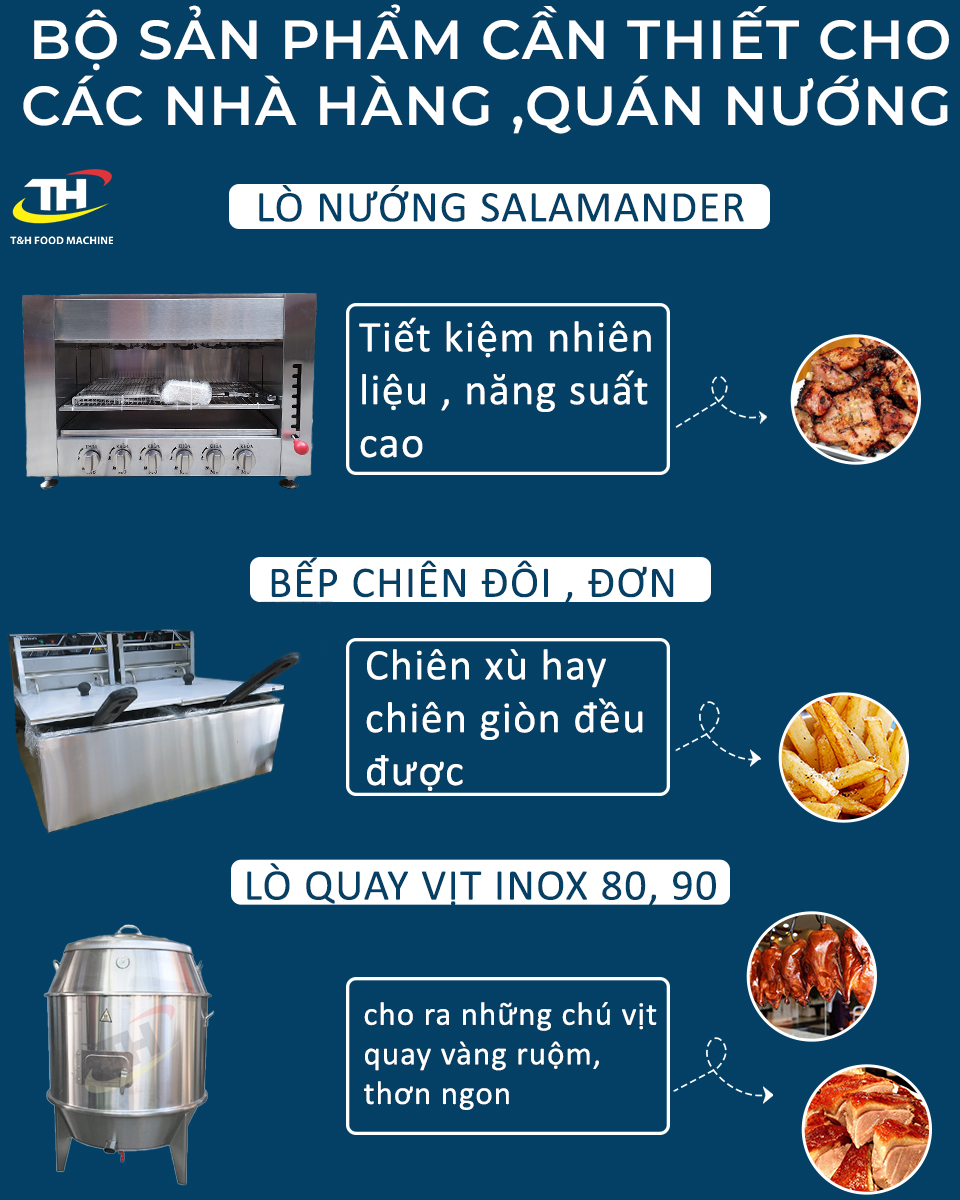 <b>Tư Vấn Bộ Sản Phẩm Cần Thiết Dành Cho Các Nhà Hàng Quán</b> Nướng Hải Sản , Sườn,... 